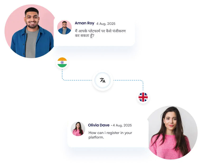 Multi-lingual platform and helpdesk support